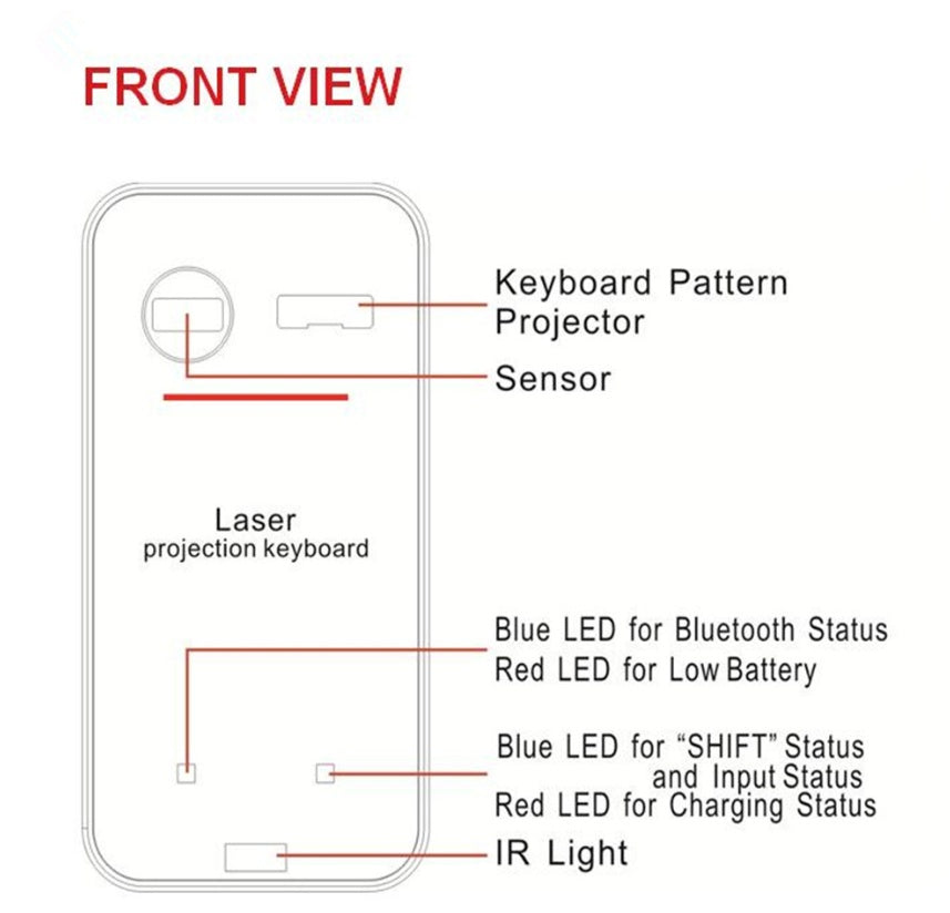 Virtual Laser Keyboard - Bluetooth Wireless Projector