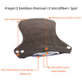 Washable Waterproof Sanitary Napkins