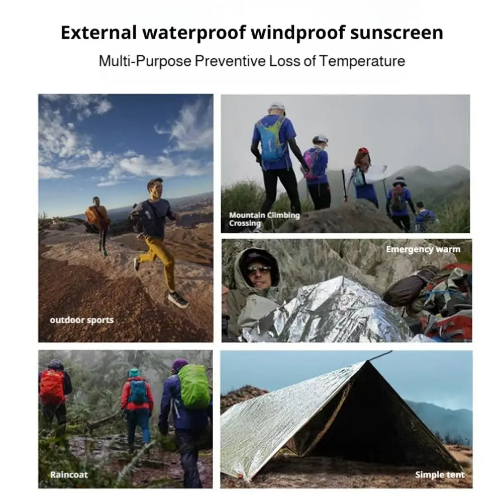 Emergency First Aid Thermal Blanket - Windproof & Waterproof Foil