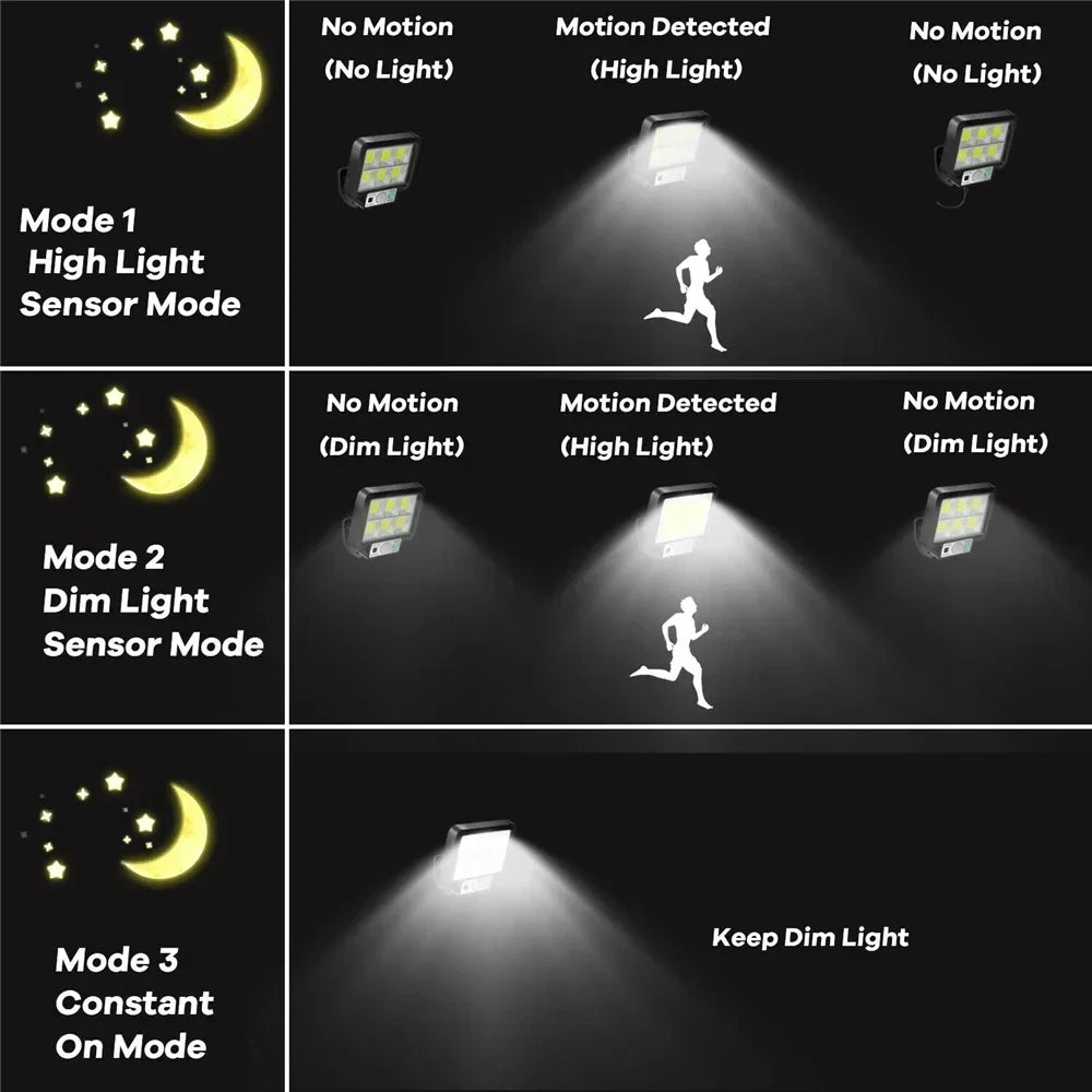 Outdoor Solar LED Wall Light