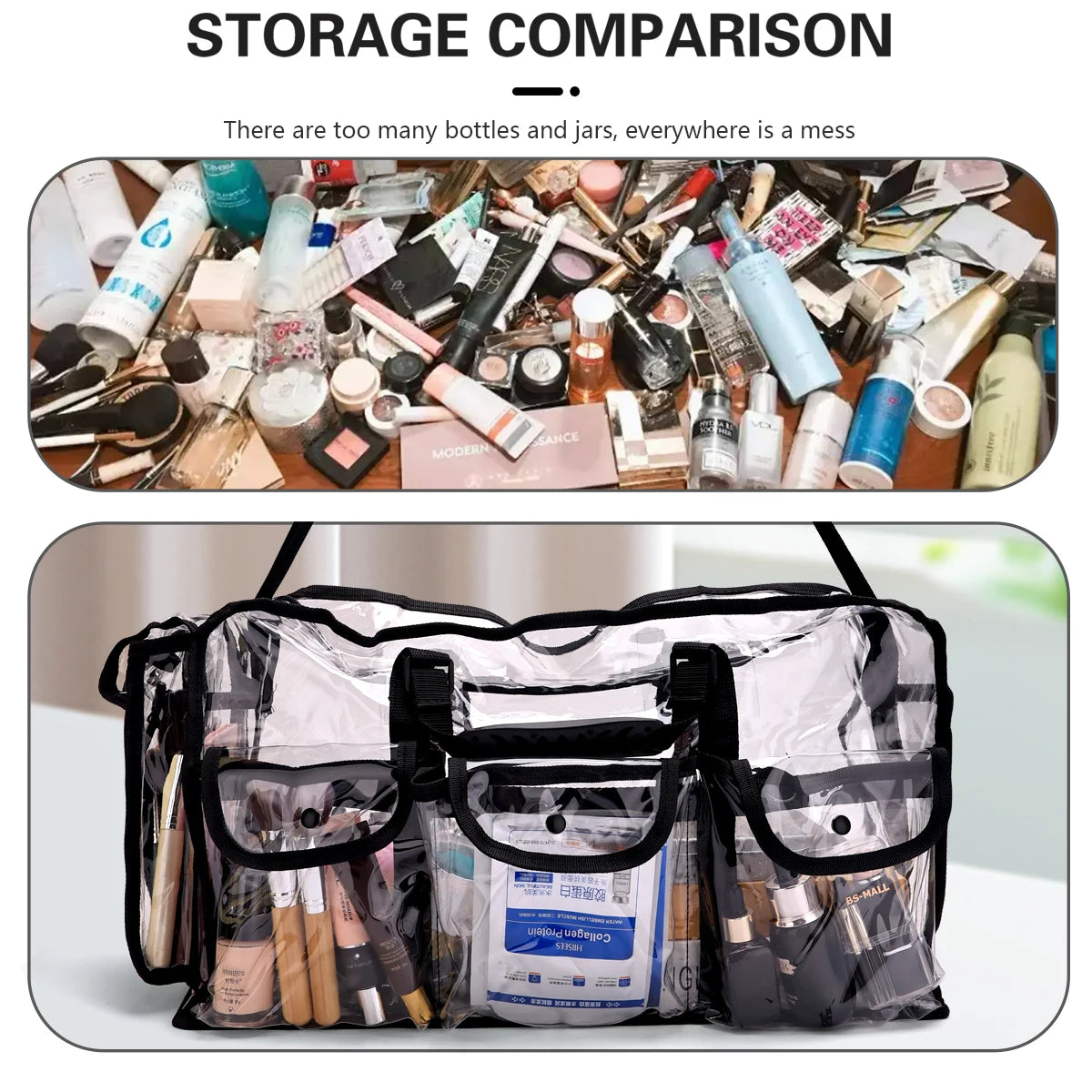 Transparent Waterproof Storage Bag – Airtight Organiser for Home & Travel