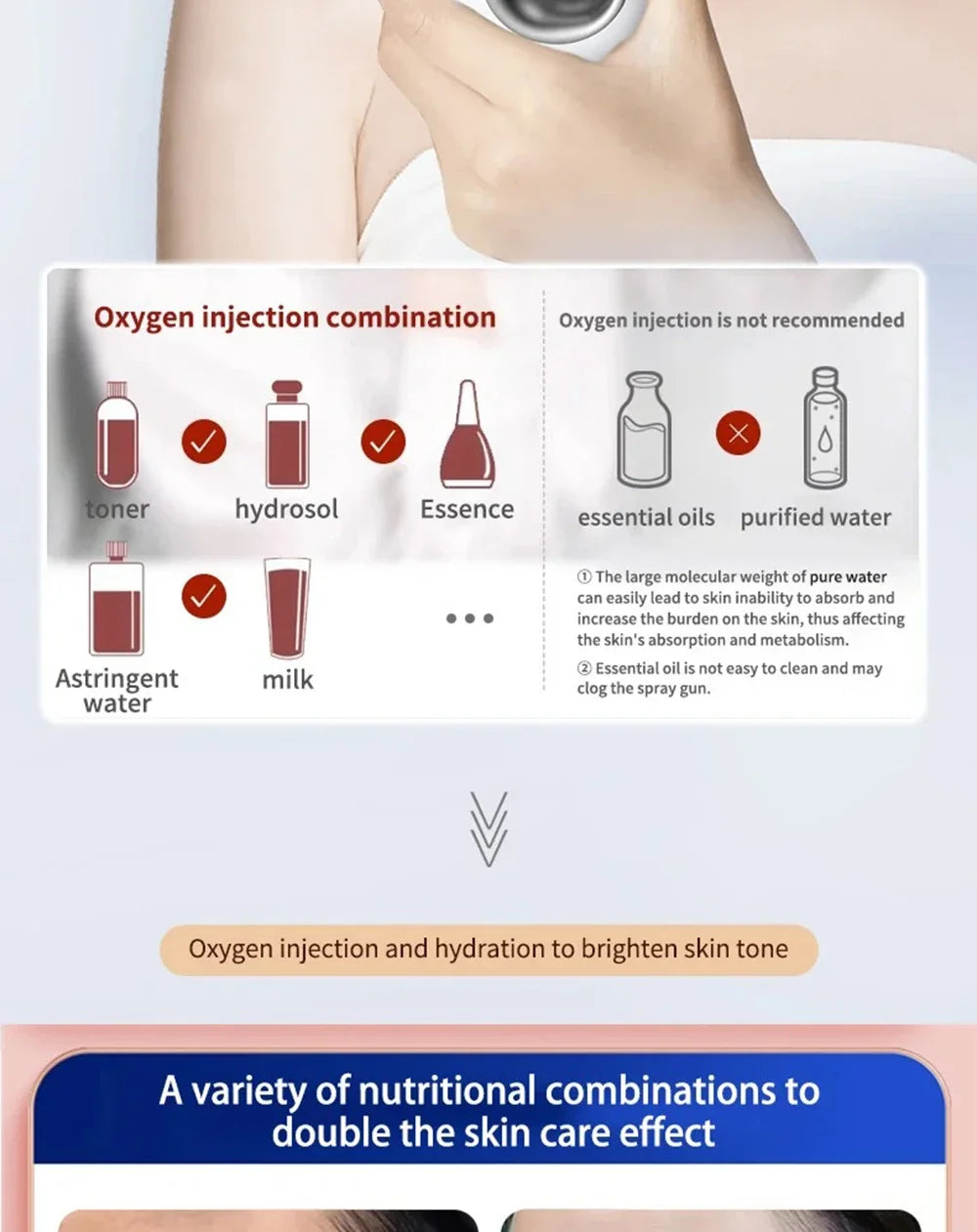 Skin Moisturizing Mist Sprayer