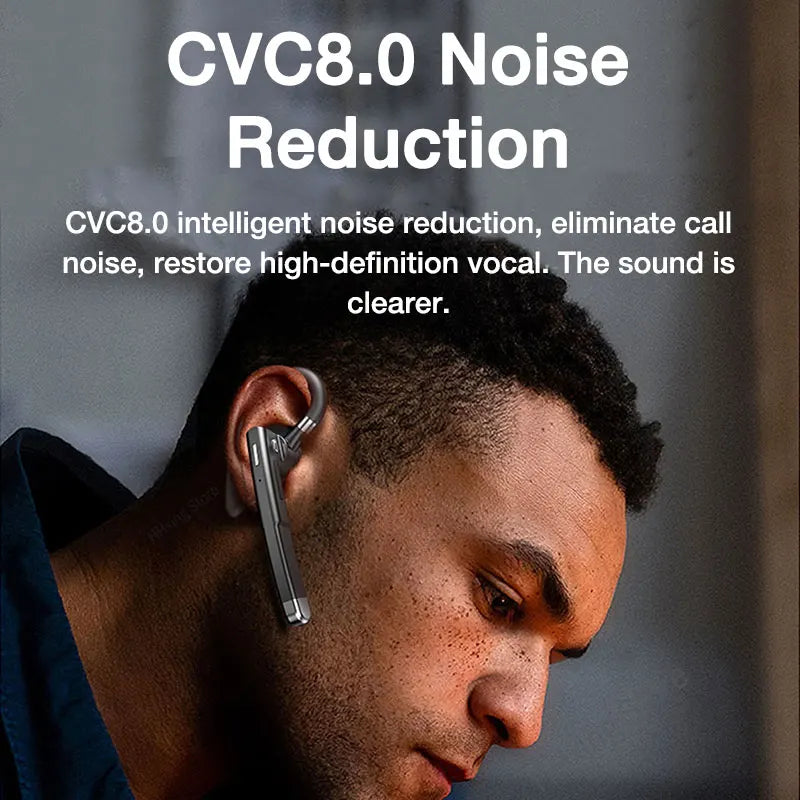 Wireless Bluetooth Earphones with Built-in Microphone – Hands-Free Calling