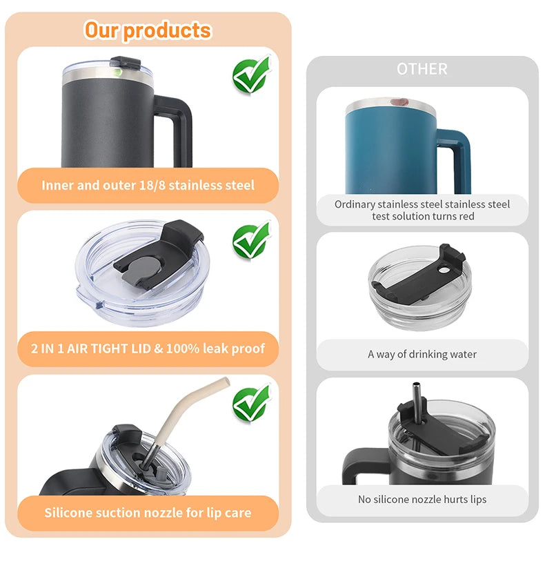 Double Wall Vacuum Insulated Stainless Steel Tumbler with Handle & Straw – 20oz, 30oz or 40oz
