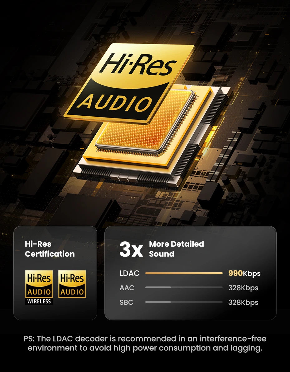 Wireless Bluetooth Over-Ear Headphones with Hybrid ANC, Hi-Res LDAC & Spatial Audio