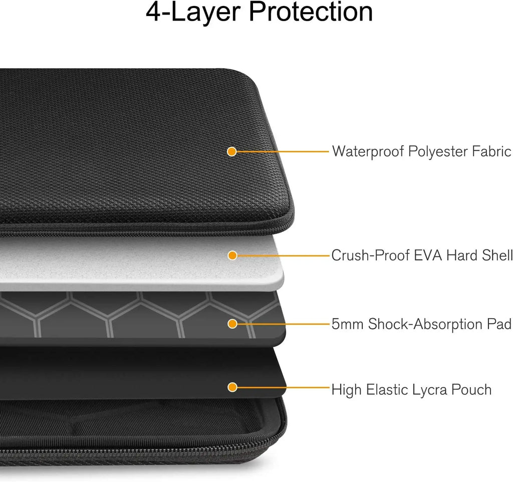 Shockproof Waterproof Laptop Sleeve Bag – EVA Protective Case, 13–15.6 Inch