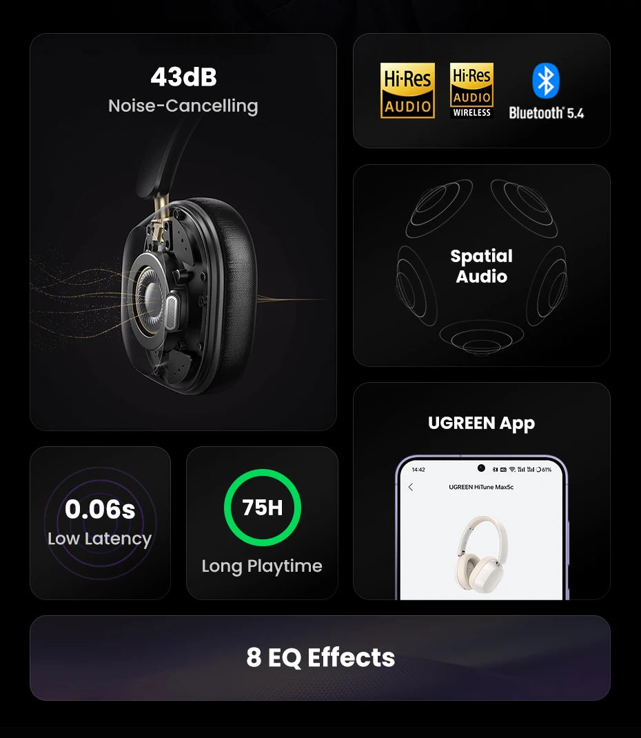 Wireless Bluetooth Over-Ear Headphones with Hybrid ANC, Hi-Res LDAC & Spatial Audio