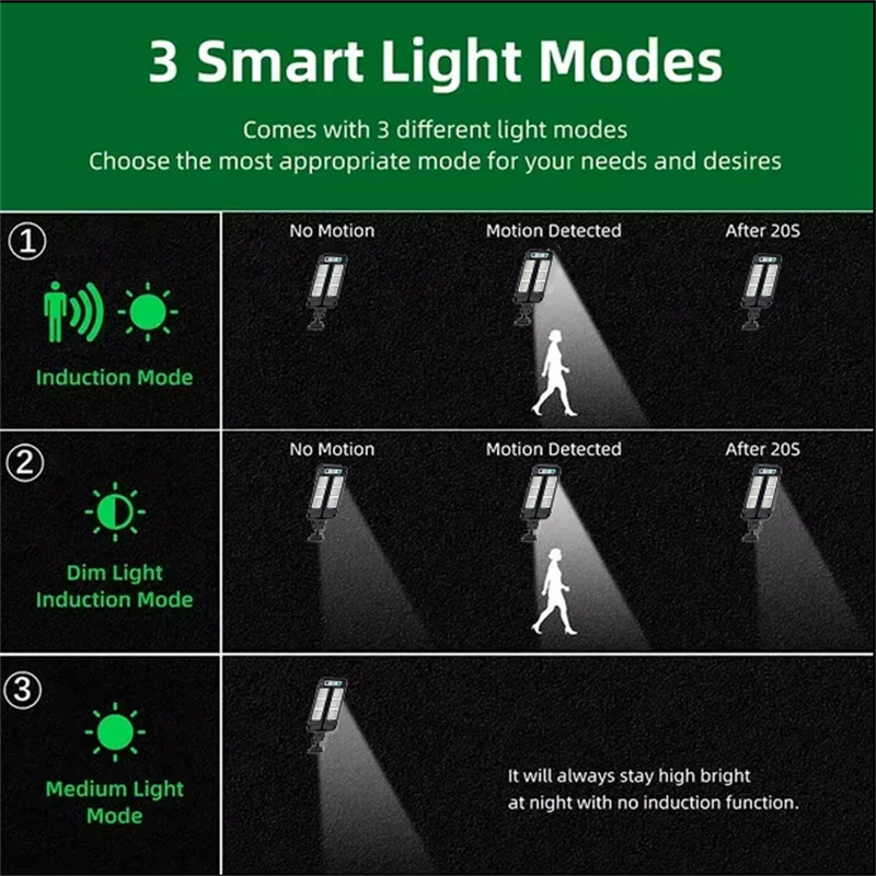 Solar Street Lights Outdoor Waterproof - Motion Sensor LED Lamp with 3 Lighting Mode