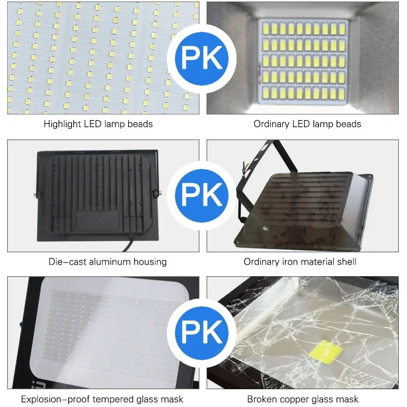 LED Flood Light - Spotlight 100W 150W 200W - Outdoor Lighting 6500K Waterproof - Lamps AC220V