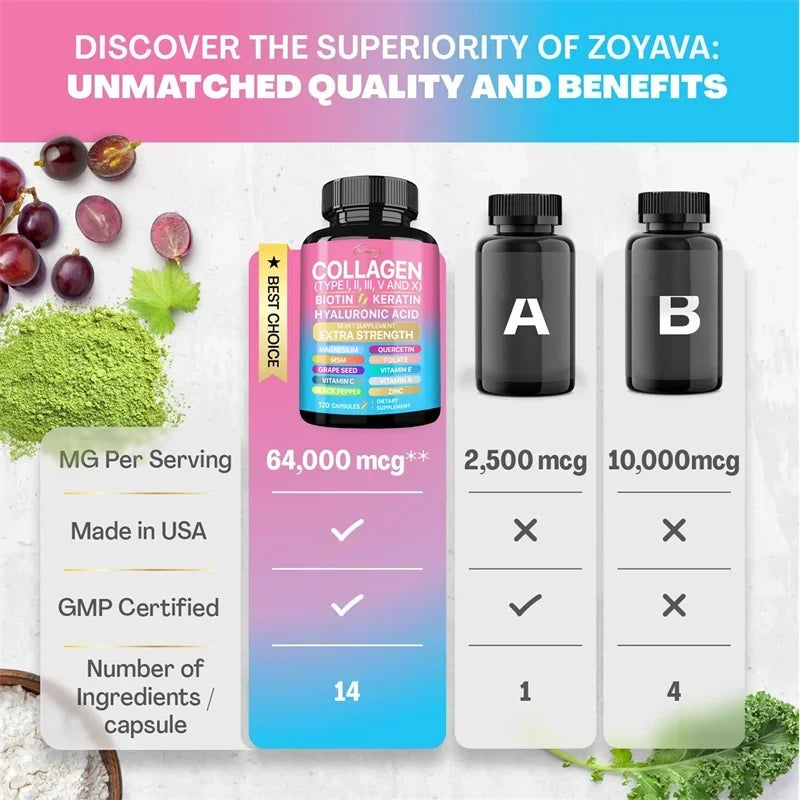 Collagen Supplement - Skin, Hair, Nails & Immune Support