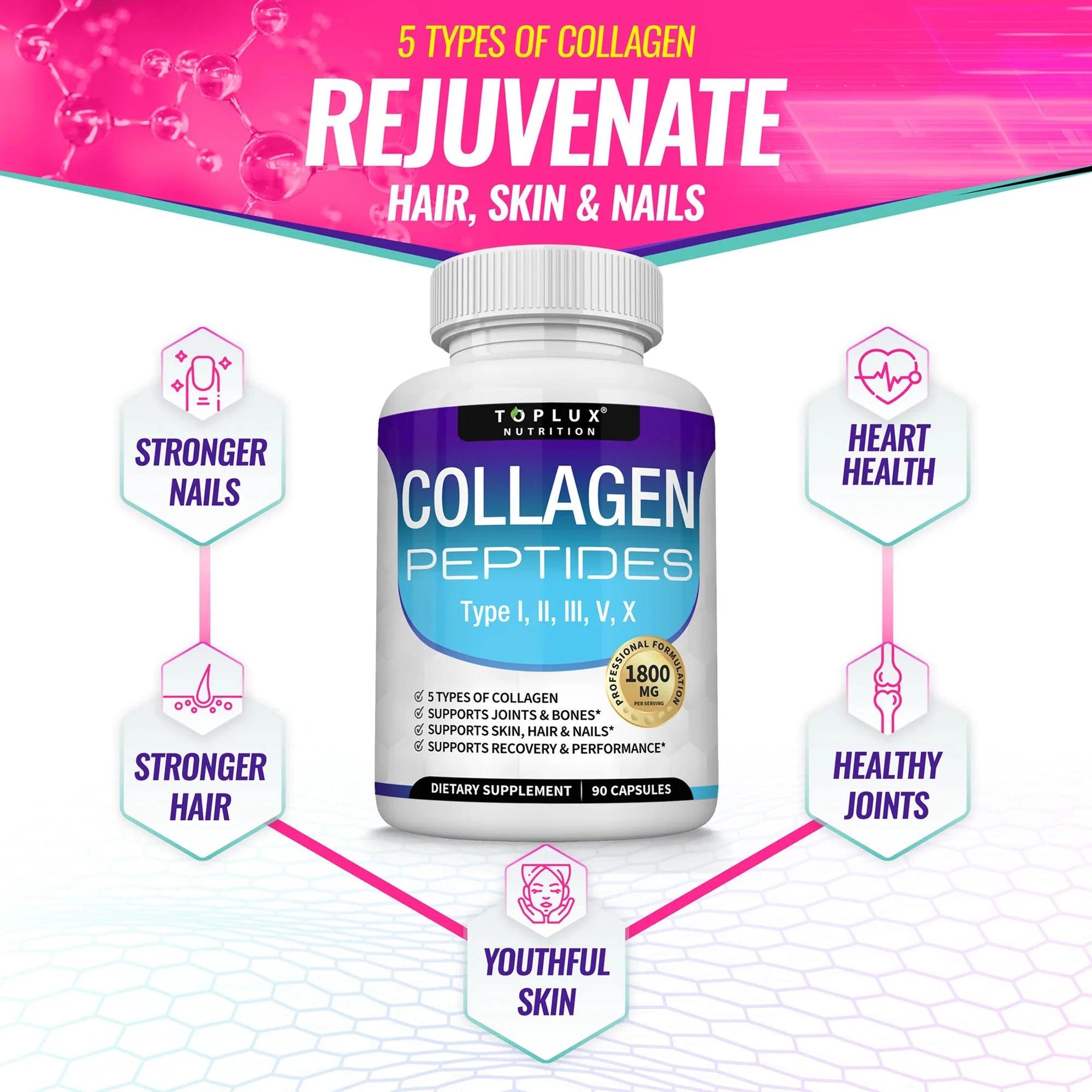 Collagen Peptides 1800mg - Skin Texture, Moisture & Antioxidant
