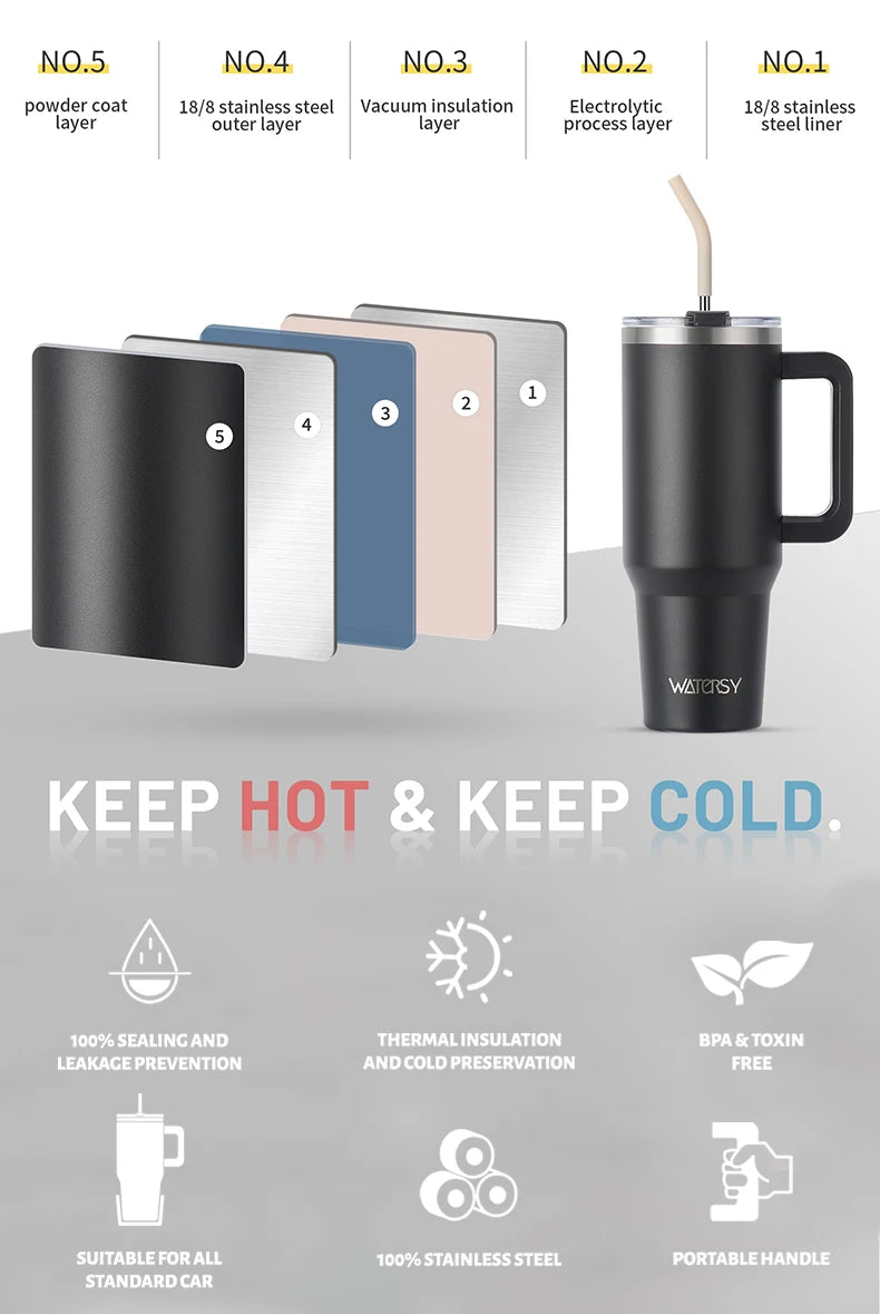 Double Wall Vacuum Insulated Stainless Steel Tumbler with Handle & Straw – 20oz, 30oz or 40oz