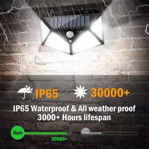 100 LED Solar Wall Light with PIR Motion Sensor