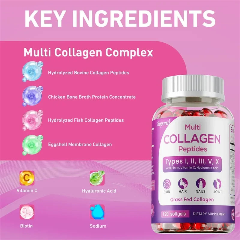 Collagen Peptides - Skin, Hair, Nails & Digestive Support