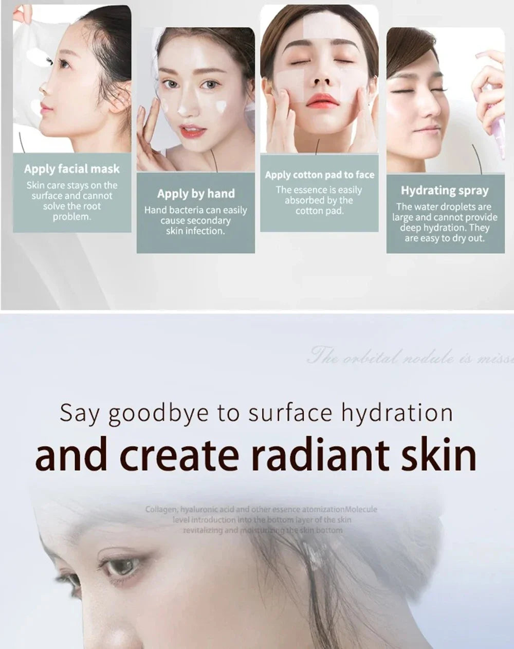 Skin Moisturizing Mist Sprayer