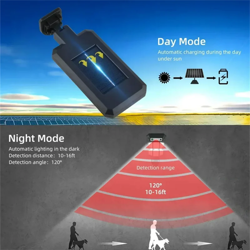 Solar Street Lights Outdoor Waterproof - Motion Sensor LED Lamp with 3 Lighting Mode