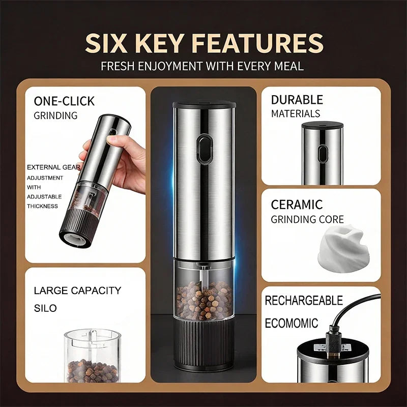 Electric Salt & Pepper Grinder – Rechargeable, Adjustable Coarseness