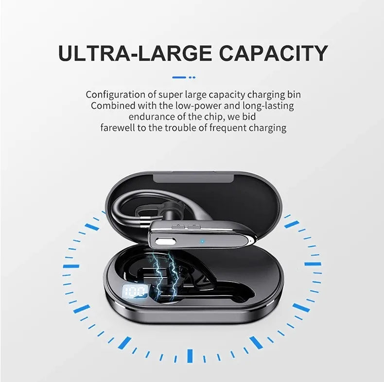Wireless Bluetooth Earphones with ENC Noise-Cancelling Microphone