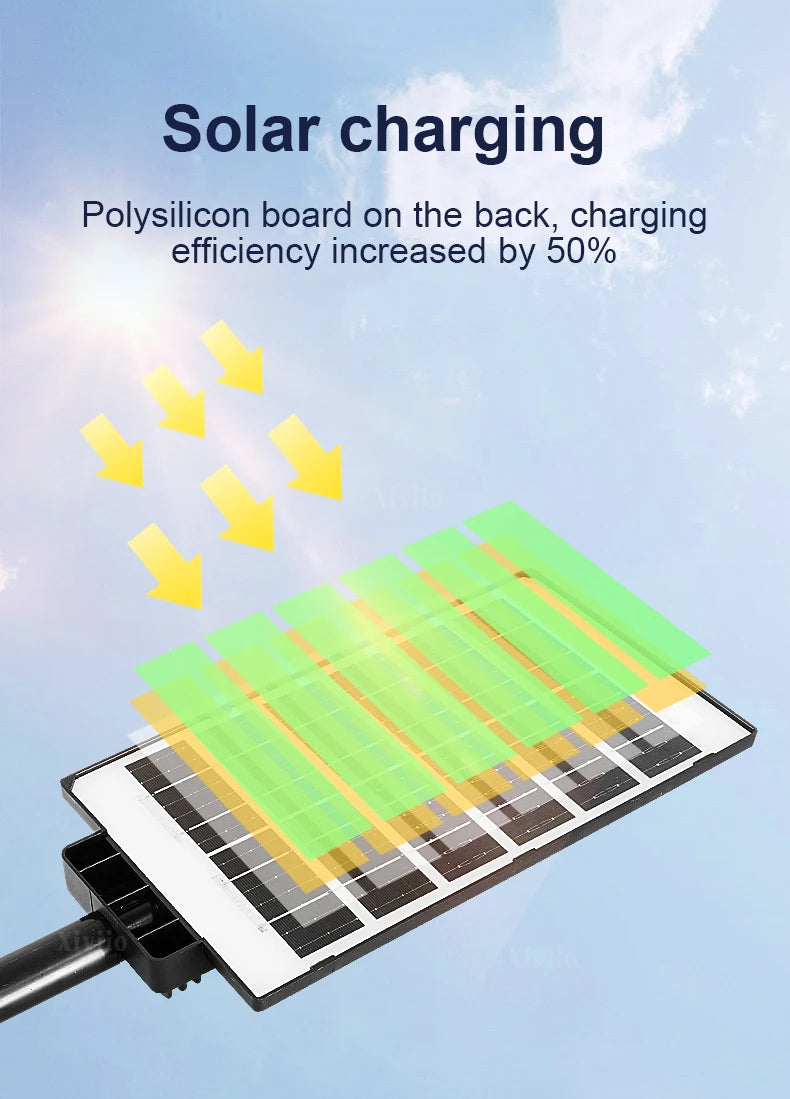 Waterproof LED Solar Garden Light