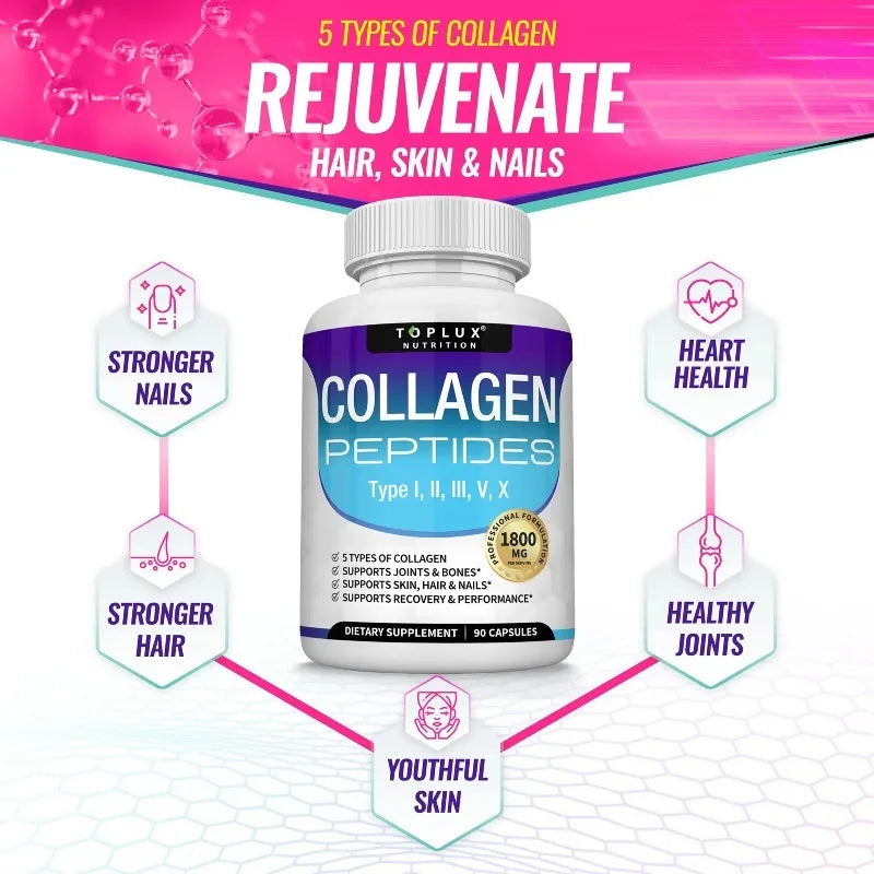 Collagen Peptides 1800mg - Skin Texture, Moisture & Antioxidant