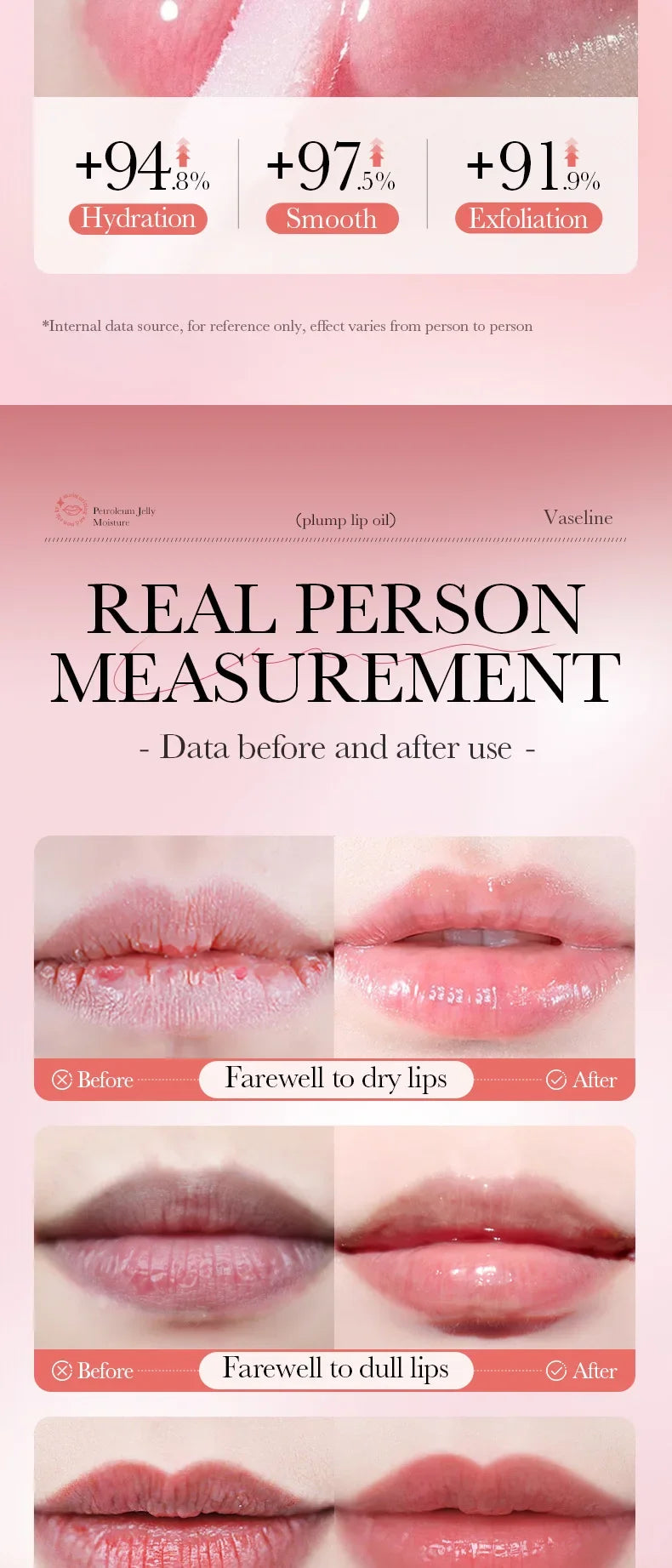 Moisturising Ultimate Plumping Lip Gloss