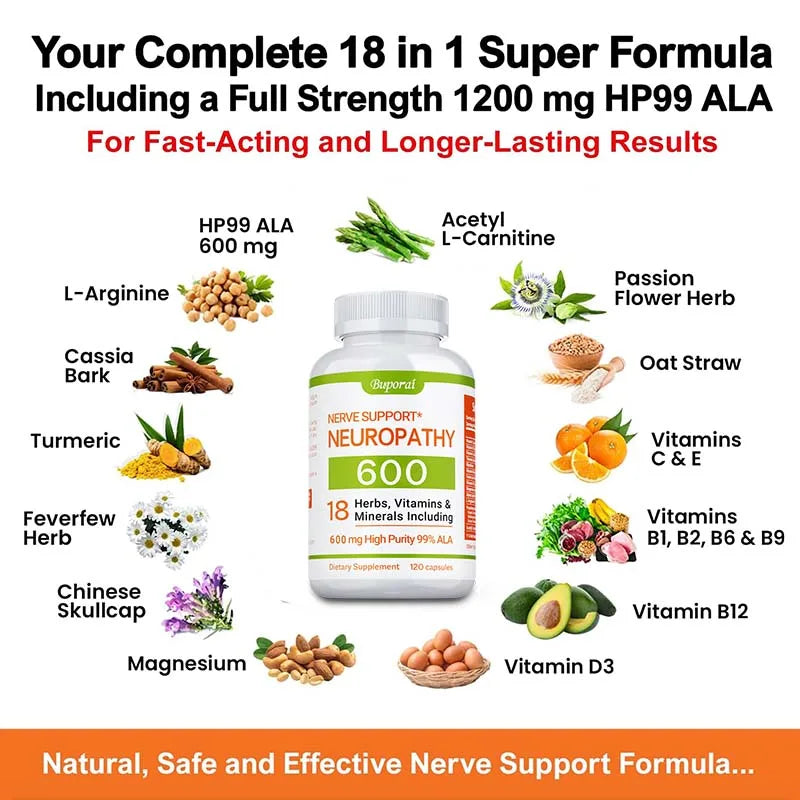 Neuropathy Support Supplement 600mg - Nerve, Brain & Energy Health