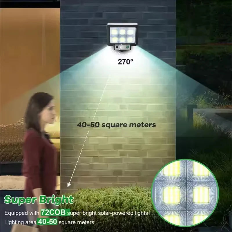 Outdoor Solar LED Wall Light