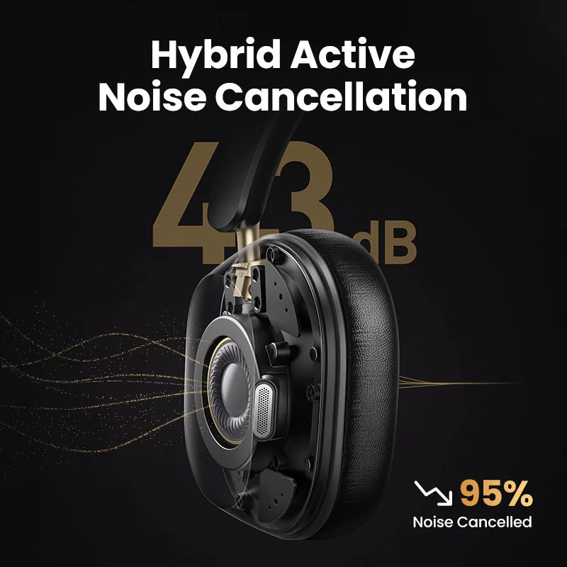 Wireless Bluetooth Over-Ear Headphones with Hybrid ANC, Hi-Res LDAC & Spatial Audio