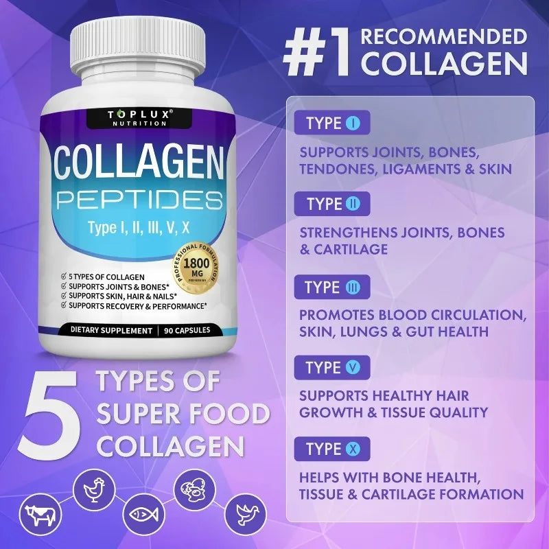 Collagen Peptides 1800mg - Skin Texture, Moisture & Antioxidant
