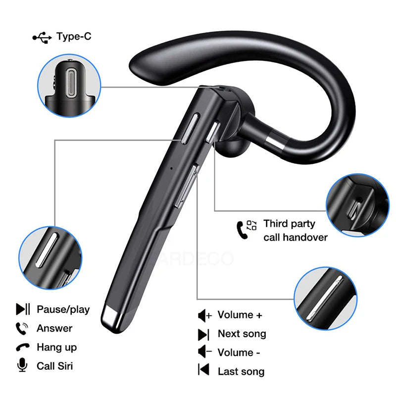 Wireless Bluetooth Earphones with Built-in Microphone – Hands-Free Calling