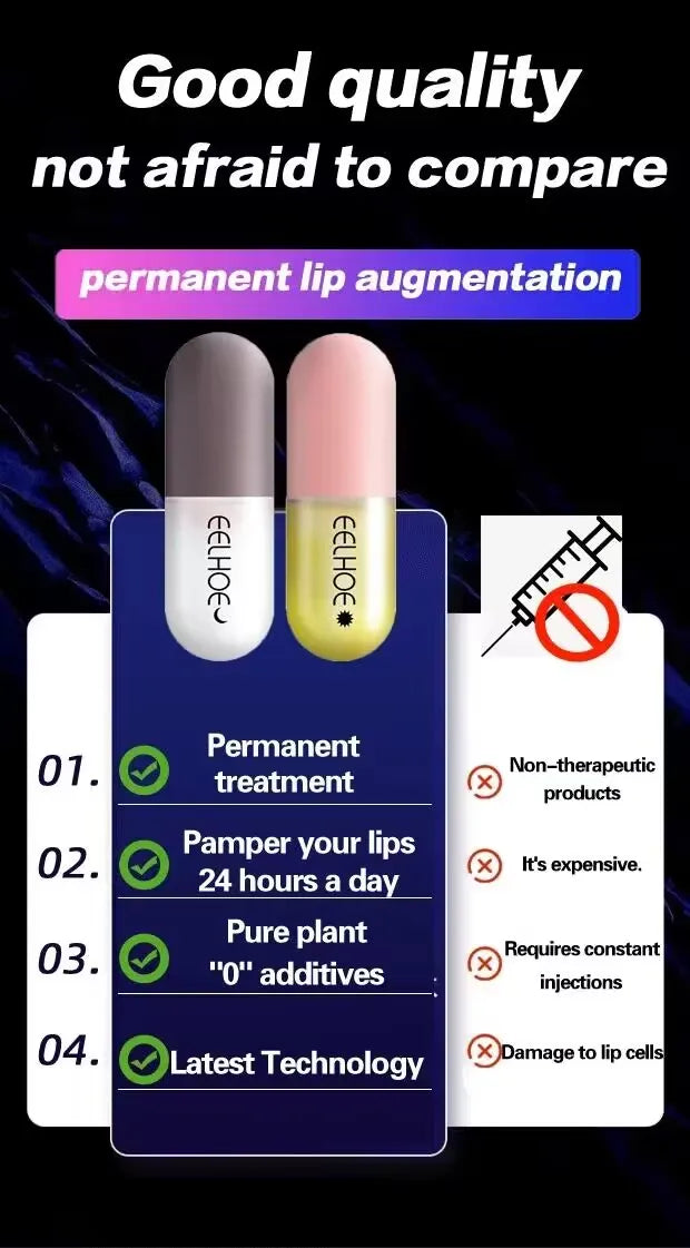 Lasting Lip Plumper Serum - Increase Lip Elasticity