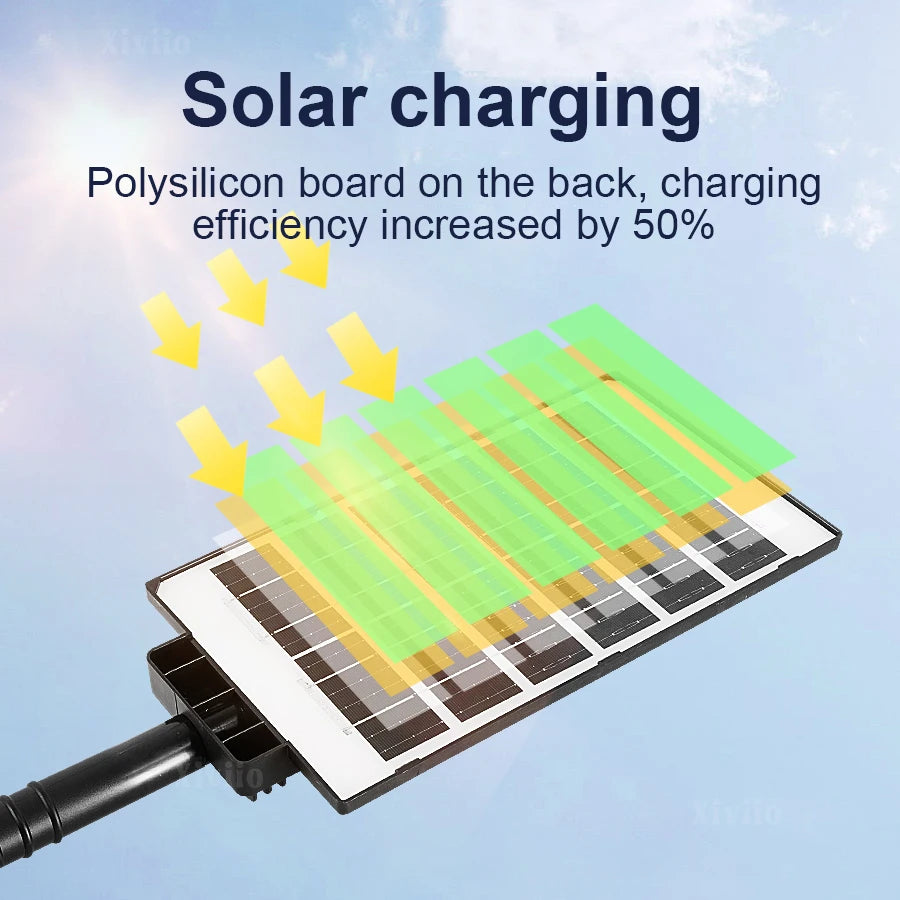 Waterproof LED Solar Garden Light
