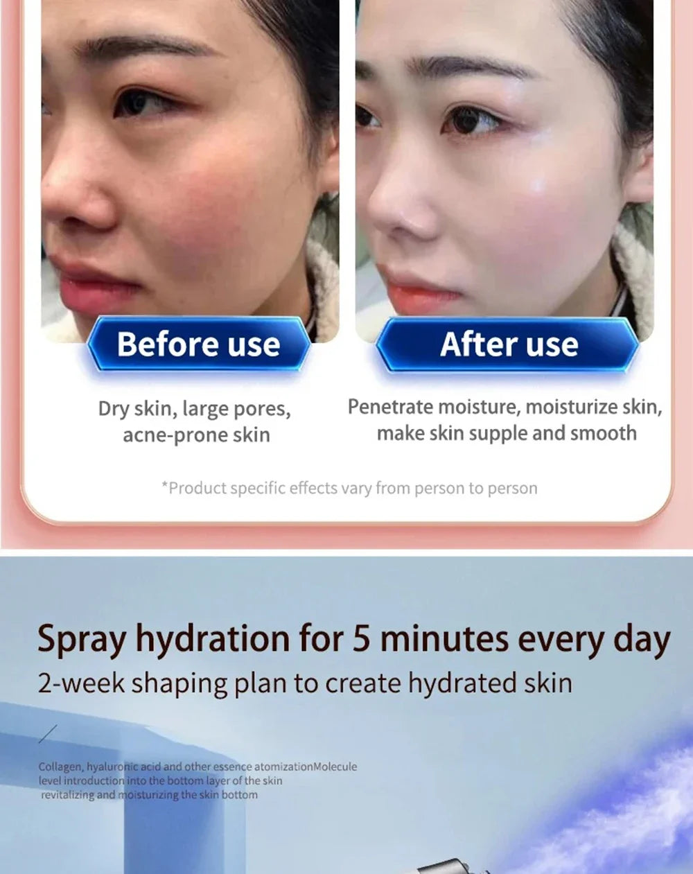 Skin Moisturizing Mist Sprayer
