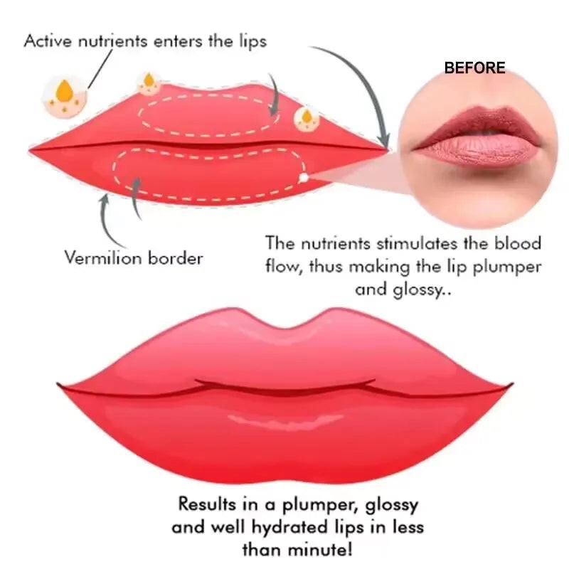 Lasting Lip Plumper Serum - Increase Lip Elasticity