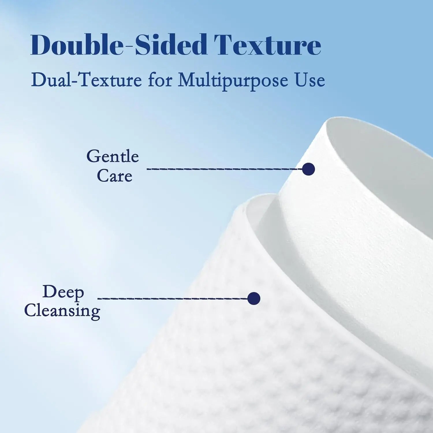 Thickened Disposable Face Towels – 40 Wipes per Box