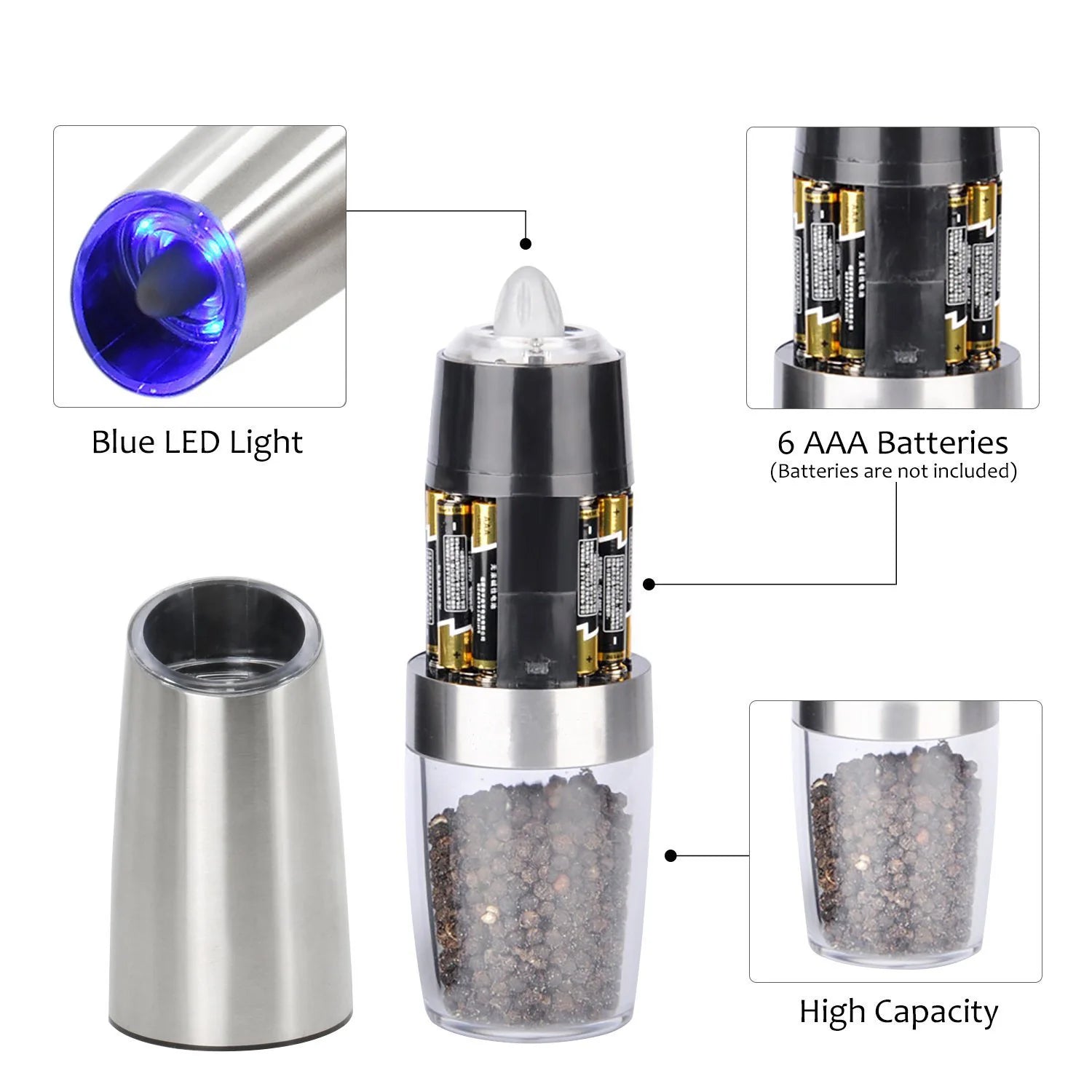 Electric Salt & Pepper Mill Set – LED Light