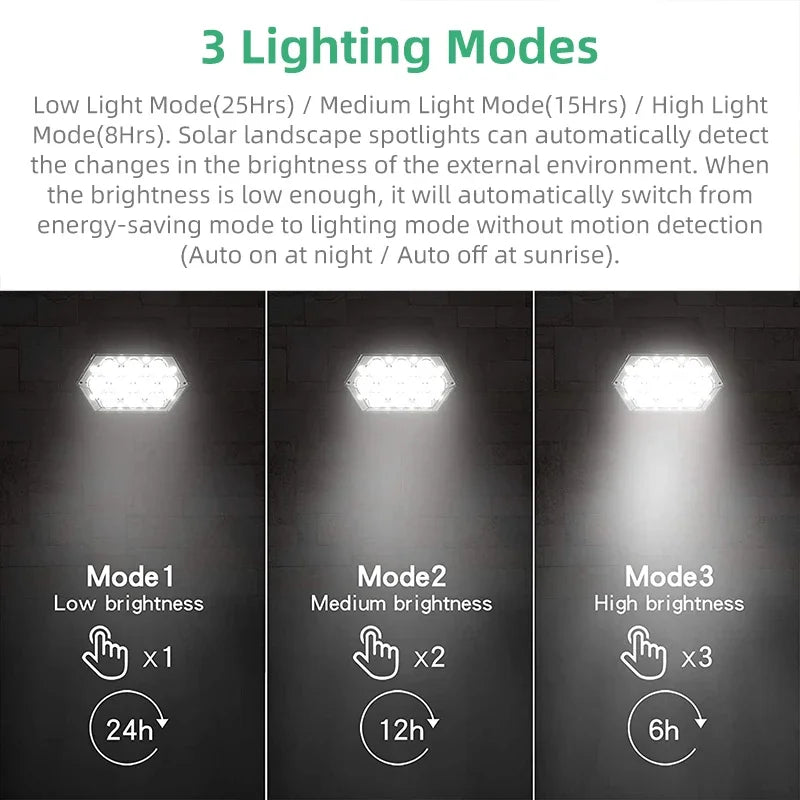 92 LED Waterproof Solar Spotlights for Outdoors