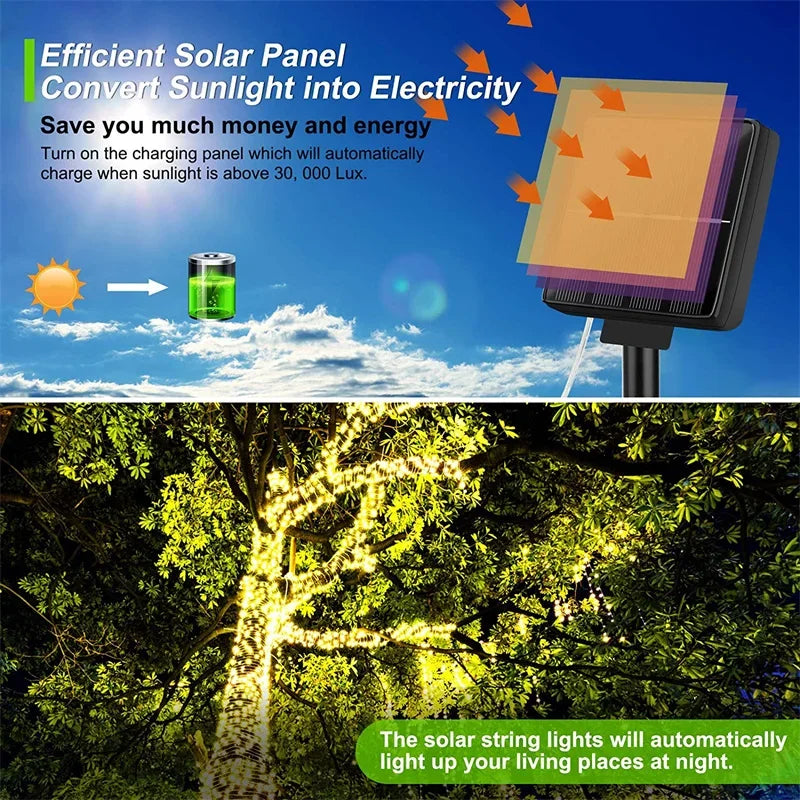 Waterproof Outdoor Solar LED Fairy String Lights (7M–32M)