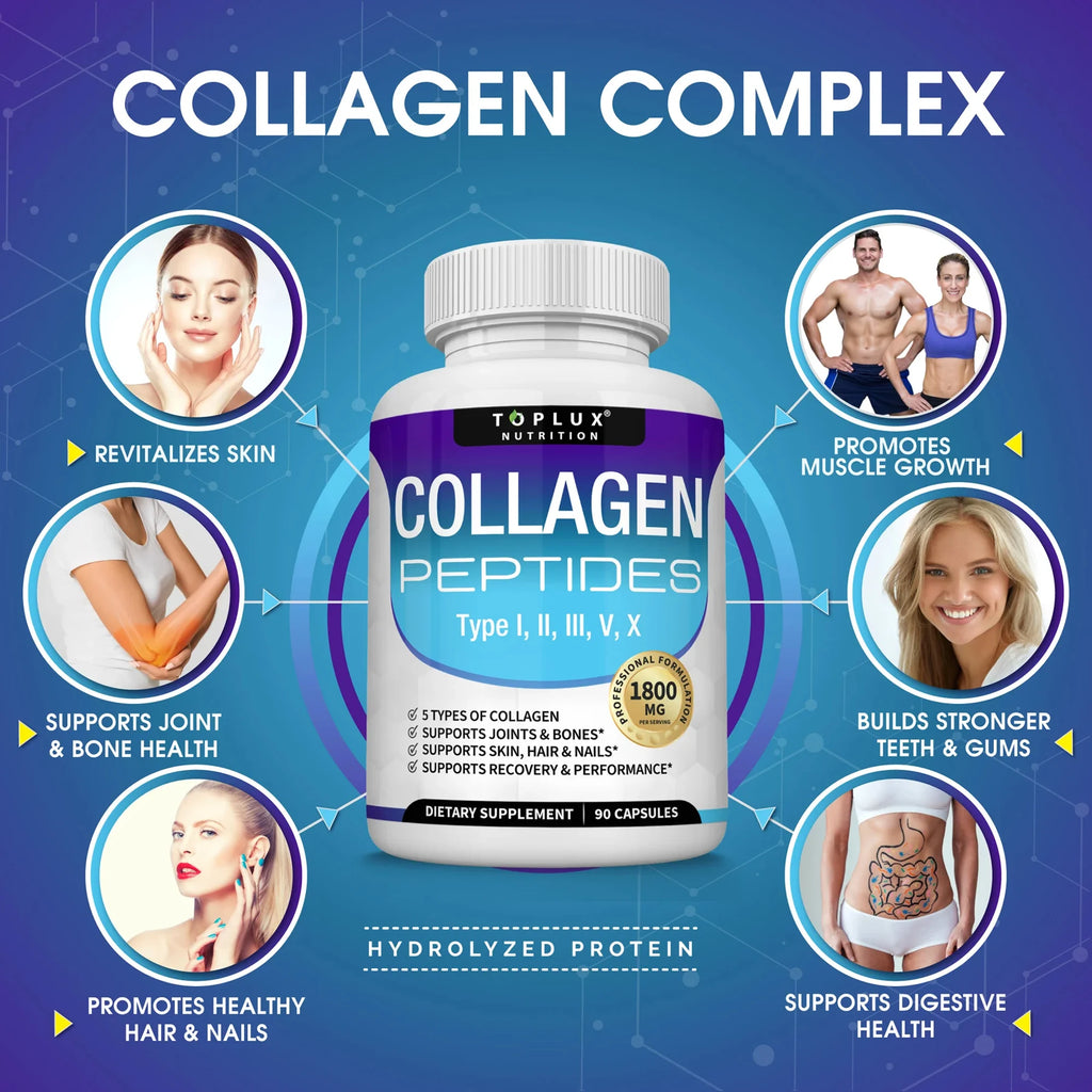 Collagen Peptides 1800mg - Skin Texture, Moisture & Antioxidant