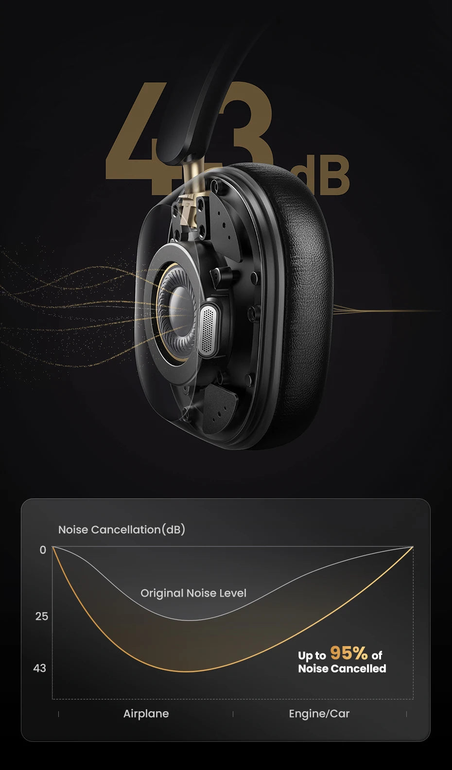 Wireless Bluetooth Over-Ear Headphones with Hybrid ANC, Hi-Res LDAC & Spatial Audio