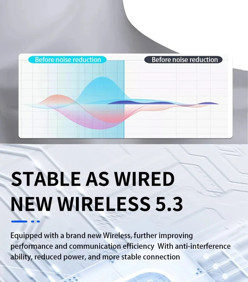 Wireless Bluetooth Earphones with ENC Noise-Cancelling Microphone