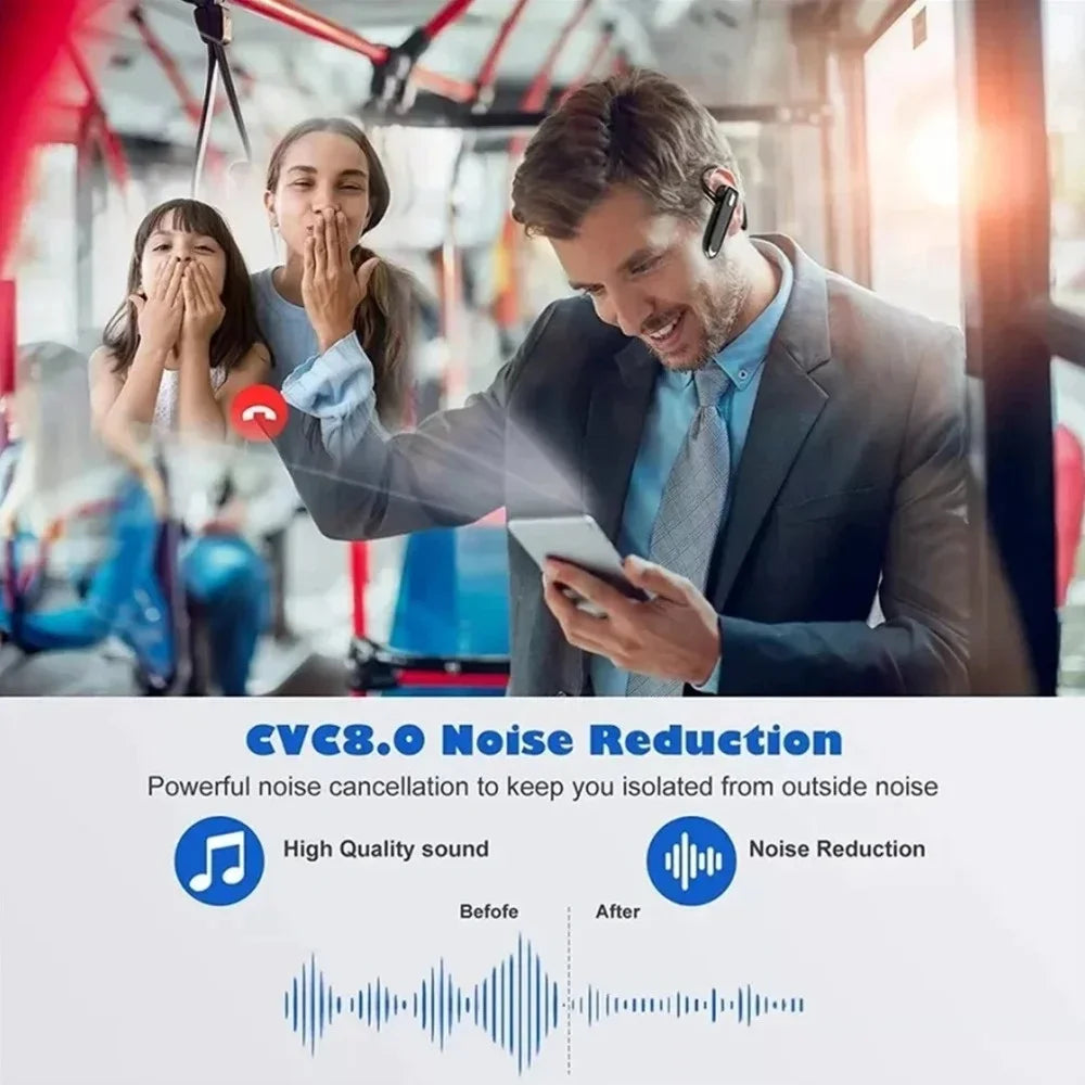 Wireless Bluetooth Earphones with ENC Noise-Cancelling Microphone