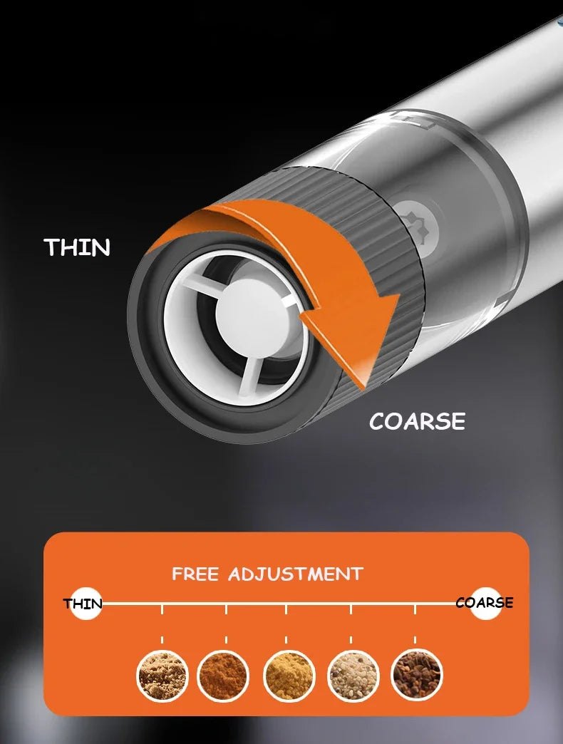 Electric Salt & Pepper Grinder – Rechargeable, Adjustable Coarseness