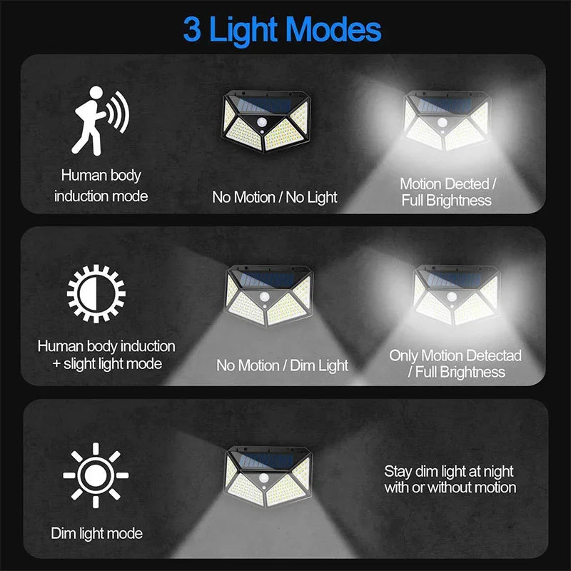 100 LED Solar Wall Light with PIR Motion Sensor