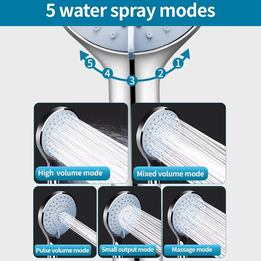 Pressurized Hand Shower - 5 Spray Modes, Large Water Output